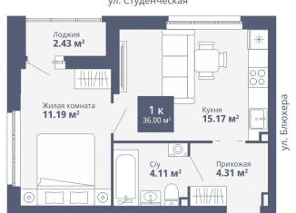 Продается 1-комнатная квартира, 36 м2, Екатеринбург, ЖК Современник, улица Раевского, 20