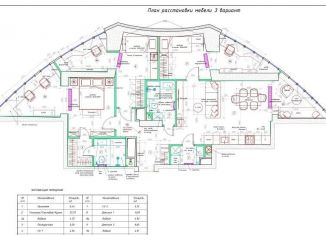 Продажа трехкомнатной квартиры, 106.4 м2, Москва, проспект 60-летия Октября, 17, ЖК Новые Черёмушки