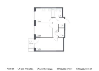 Продается двухкомнатная квартира, 51.6 м2, поселение Филимонковское, жилой комплекс Квартал Марьино, к2