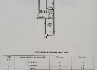 Продажа 2-ком. квартиры, 52.5 м2, Владимир, улица Мира, 2В, ЖК Парк Университет