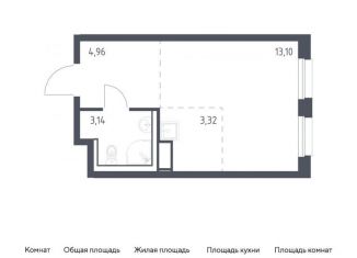 Продам квартиру студию, 24.5 м2, Ленинградская область