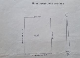 Земельный участок на продажу, 12 сот., Воронежская область
