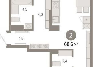 Продажа двухкомнатной квартиры, 68.6 м2, Омск