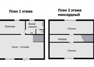 Дача на продажу, 50 м2, садоводческий массив Михайловский, 1-я Крановая улица, 2