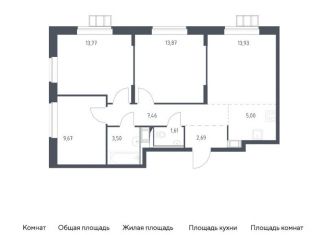 Трехкомнатная квартира на продажу, 71.5 м2, поселение Рязановское, жилой комплекс Алхимово, 14