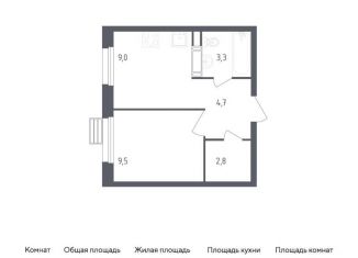 Продается 1-комнатная квартира, 29.3 м2, Москва, жилой комплекс Эко Бунино, к18-19