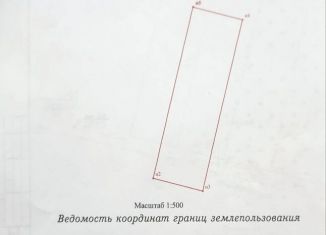 Продаю участок, 7.5 сот., Темрюк, Центральная улица, 9