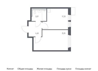 Продажа 1-ком. квартиры, 35 м2, Московская область