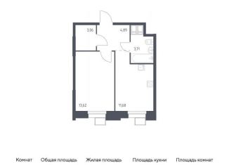 Продается 1-ком. квартира, 37 м2, поселение Мосрентген, многофункциональный комплекс Тропарево Парк, к2.2