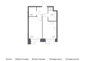 Продам 1-комнатную квартиру, 35.7 м2, поселение Мосрентген, многофункциональный комплекс Тропарево Парк, к2.3