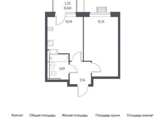 Продам однокомнатную квартиру, 35.2 м2, Московская область, жилой комплекс Прибрежный Парк, к6.1