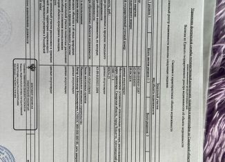 Земельный участок на продажу, 10 сот., Тольятти, Автозаводский район, Берёзовая улица