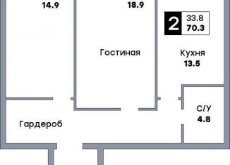 2-комнатная квартира на продажу, 70.3 м2, Самара, метро Российская
