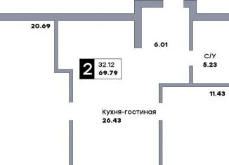 Продажа 2-комнатной квартиры, 69.8 м2, Самара, метро Российская