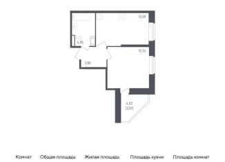 Продается 1-ком. квартира, 36.2 м2, Санкт-Петербург, жилой комплекс Живи в Рыбацком, 5, ЖК Живи в Рыбацком