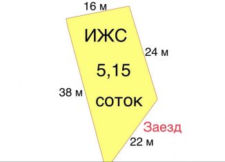 Участок на продажу, 5.2 сот., село Верховское, Верховская улица, 4