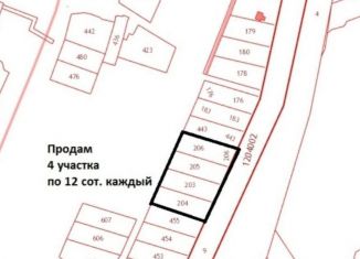 Продажа земельного участка, 48 сот., поселок Ледянка