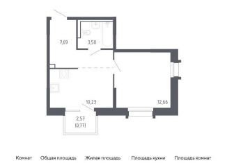 1-комнатная квартира на продажу, 34.9 м2, Владивосток, Ленинский район