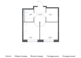 Продам однокомнатную квартиру, 35.8 м2, поселение Филимонковское, жилой комплекс Квартал Марьино, к4