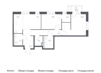 Продается двухкомнатная квартира, 65.6 м2, Владивосток, улица Сабанеева, 1.1