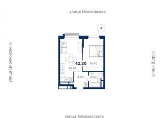 1-ком. квартира на продажу, 42.3 м2, Екатеринбург, улица Айвазовского, 52