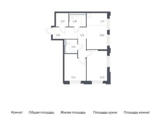Продажа двухкомнатной квартиры, 61.2 м2, Тюменская область, жилой комплекс Чаркова 72, 1.4