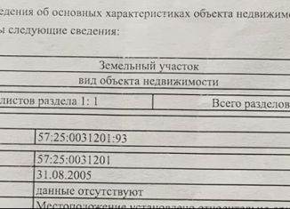 Продажа участка, 6 сот., Орёл