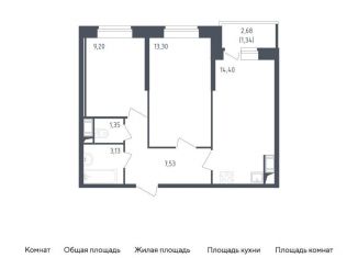 Продажа 2-комнатной квартиры, 50.3 м2, Санкт-Петербург, жилой комплекс Живи в Рыбацком, 5