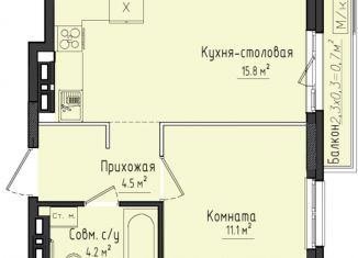 Продаю однокомнатную квартиру, 35.6 м2, Ижевск, Центральная площадь