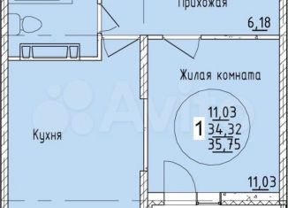 1-ком. квартира на продажу, 35.7 м2, Краснодар, Карасунский округ