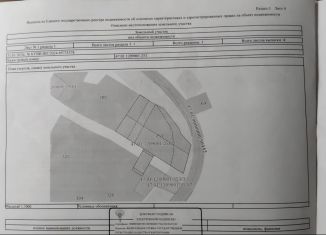 Продажа земельного участка, 219 сот., Советское городское поселение