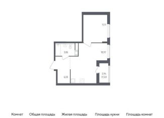 Продается 1-ком. квартира, 41.5 м2, деревня Новосаратовка