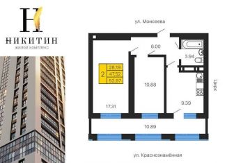Продается 2-комнатная квартира, 53 м2, Воронеж, Ленинский район, улица Лётчика Щербакова, 5