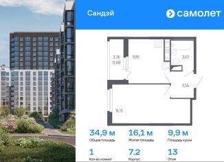 Однокомнатная квартира на продажу, 34.9 м2, Санкт-Петербург, метро Проспект Ветеранов, жилой комплекс Сандэй, 7.2