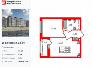 Продаю 1-ком. квартиру, 32.8 м2, Санкт-Петербург, метро Елизаровская