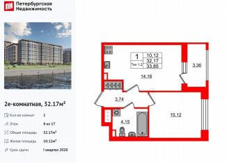Продажа 1-ком. квартиры, 32.2 м2, Санкт-Петербург, метро Елизаровская