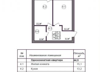 Продажа 1-комнатной квартиры, 44.5 м2, Дубовское сельское поселение