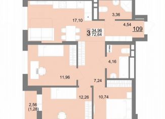 Продаю 3-ком. квартиру, 72.6 м2, Екатеринбург, Тенистая улица, 8с5, ЖК На Тенистой