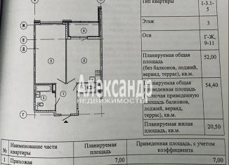Продается 1-комнатная квартира, 52 м2, Санкт-Петербург, Малая Митрофаньевская улица, метро Балтийская