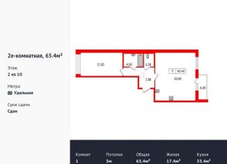 1-комнатная квартира на продажу, 65.4 м2, Санкт-Петербург, метро Удельная, Манчестерская улица, 3
