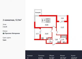 2-комнатная квартира на продажу, 52.9 м2, Санкт-Петербург, проспект Будённого, 23к2, ЖК Солнечный Город