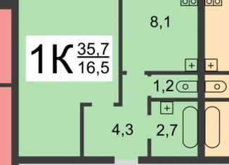 Продается 1-ком. квартира, 33.6 м2, Нижний Новгород, улица Гаугеля, 6А, метро Буревестник