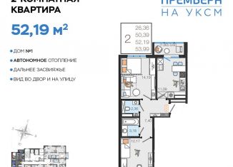 Продается двухкомнатная квартира, 52.2 м2, Ульяновск, жилой комплекс Премьера на УКСМ, 1
