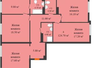 Продам многокомнатную квартиру, 199.7 м2, Москва, Озёрная улица, 35, район Тропарёво-Никулино