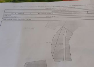 Участок на продажу, 531 сот., село Турочак