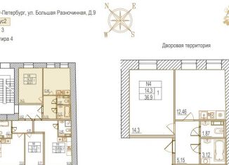 Продам 1-комнатную квартиру, 36.9 м2, Санкт-Петербург, Большая Разночинная улица, 9, Большая Разночинная улица