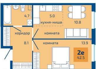 Продажа двухкомнатной квартиры, 42.5 м2, Пермь, Мотовилихинский район