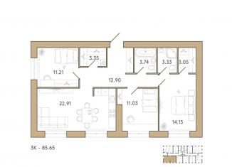 Продажа 3-комнатной квартиры, 87 м2, Пензенская область, 2-й проезд Свердлова, 27