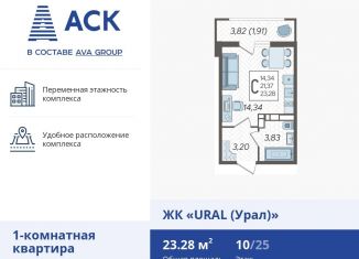 1-комнатная квартира на продажу, 23.3 м2, Краснодар, микрорайон КСК