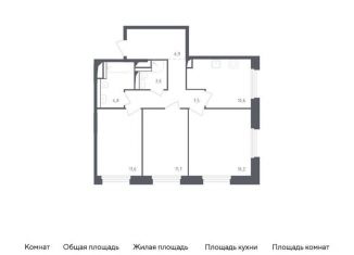 Продам трехкомнатную квартиру, 71.9 м2, Московская область, жилой комплекс Заречье Парк, к3.1